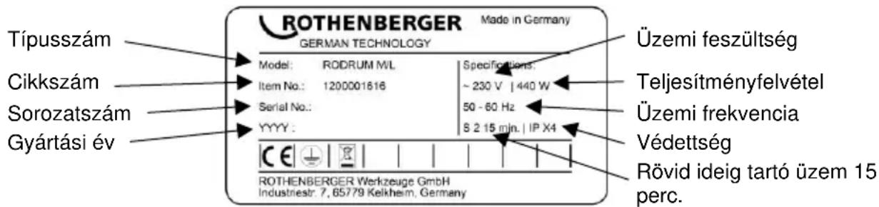 Típusszám Cikkszám Sorozatszám Gyártási év ROTHENBERGER Made in Germany GERMAN TECHNOLOGY Model: RODRUM ML Item No.: 1200001616 Serial No.: YYYY : Specifications: ~ 230 V | 440 W 50 - 60 Hz 8 2 15 min. | IP X4 Üzemi feszültség Teljesítményfelvétel Üzemi frekvencia Védettség Rövid ideig tartó üzem 15 perc. ROTHENBERGER Werkzeuge GmbH Industnestr: 7, 65779 Kelkheim, Germany