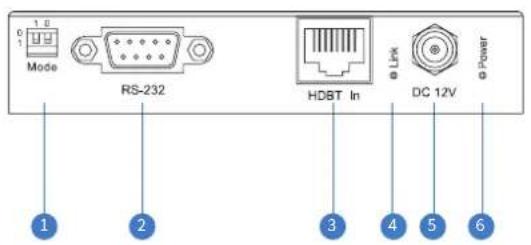 1.0 Mode RS-232 HDBT In © Link DC 12V © Power 1 2 3 4 5 6