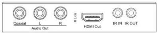 Coaxial L R Audio Out φ Link HDMI Out IR IN IR OUT