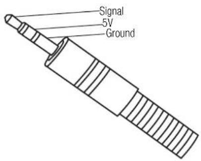 Signal 5V Ground