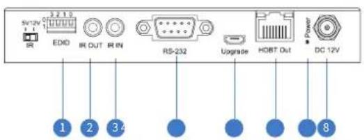 5V/12V EDID IR OUT IR IN RS-232 Upgrade HDBT Out Power DC 12V 1 2 3 4 8