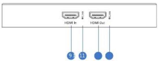 HDMI In HDMI Out 9 1 11