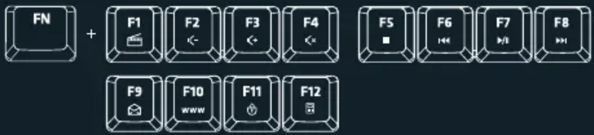 Xtrfy K3-RGB - MEDIA CONTROLS AND SHORTCUTS - 1