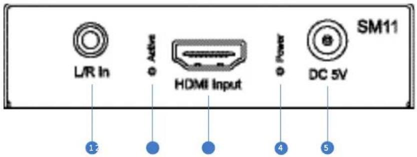 L/R In Active HDMI Input Power DC 5V SM11 12 4 5