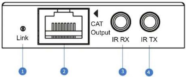 Link CAT Output IR RX IR TX 1 2 3 4