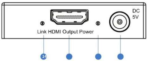 Link HDMI Output Power 14 DC 5V