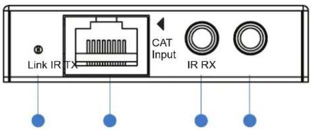 Link IR TX CAT Input IR RX
