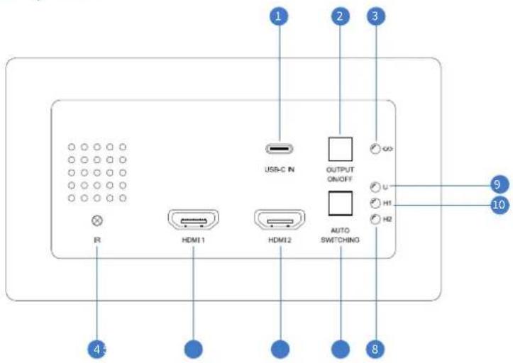 1 2 3 USB-C IN OUTPUT ON/OFF GO U H1 H2 AUTO SWITCHING 9 10 4 5 HDMI 1 HDMI 2 8