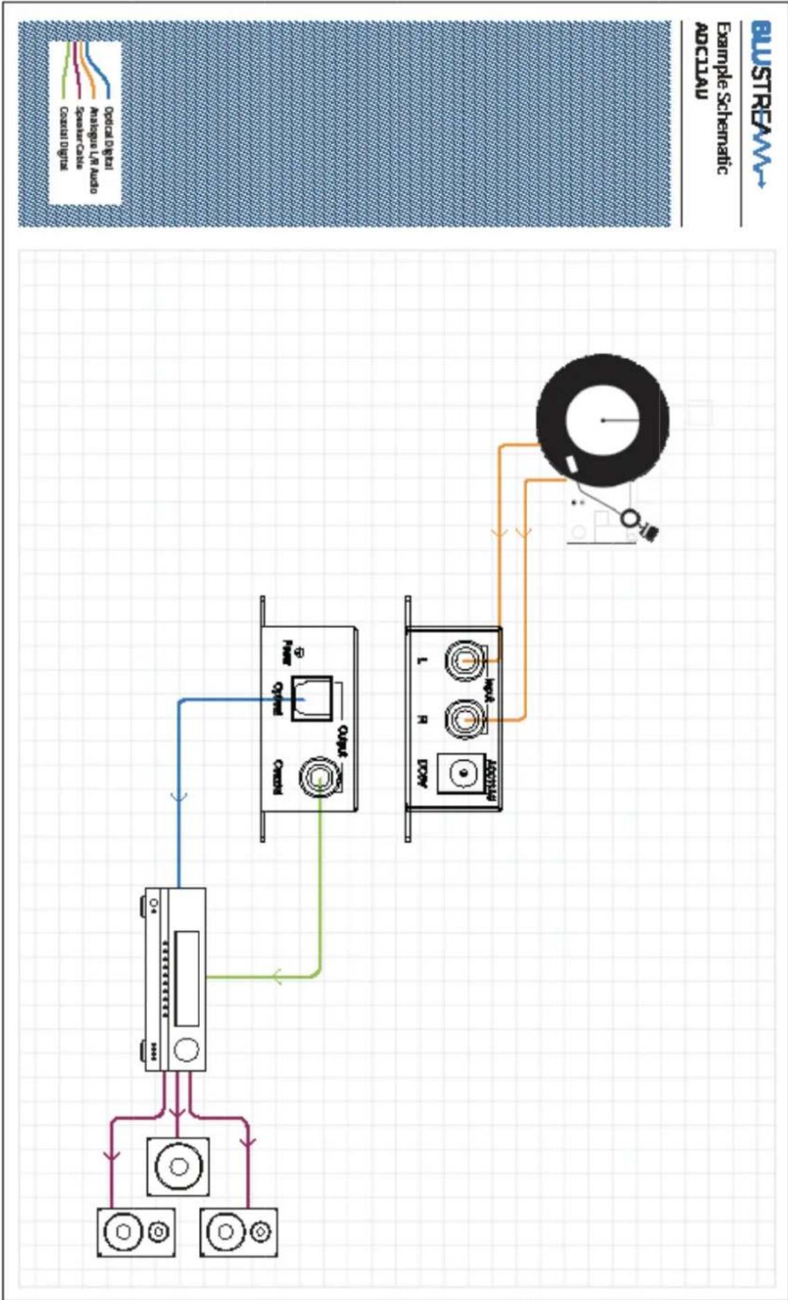 Blustream ADC11AU - CORRECT DISPOSAL OF THIS PRODUCT - 1