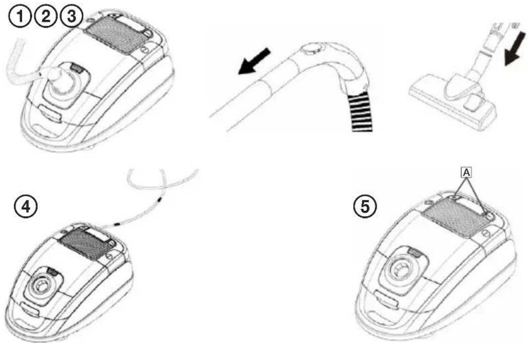 ECG VP 4102 S - UTILISATION DE L'ASPIRATEUR - 1