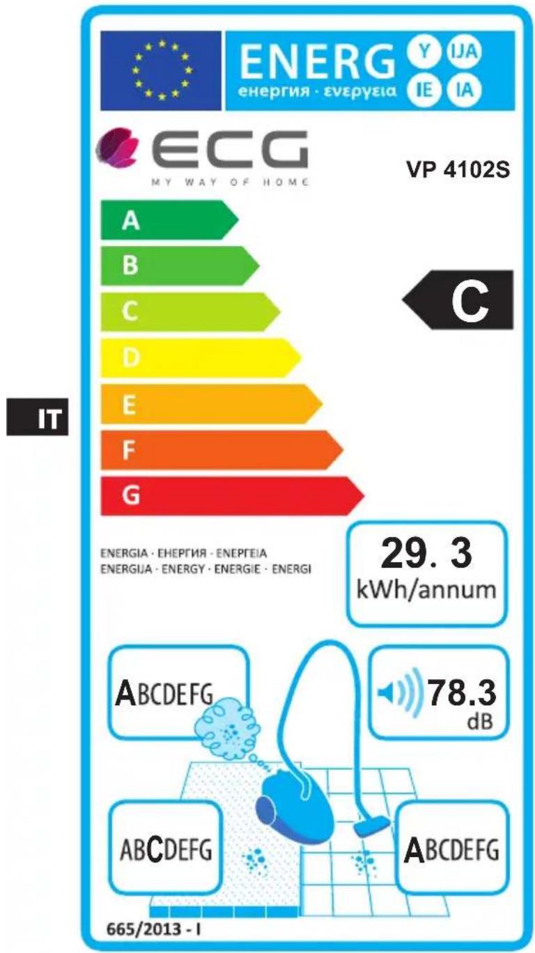 ECG VP 4102 S - USO E SMALTIMENTO DEI RIFIUTI - 3