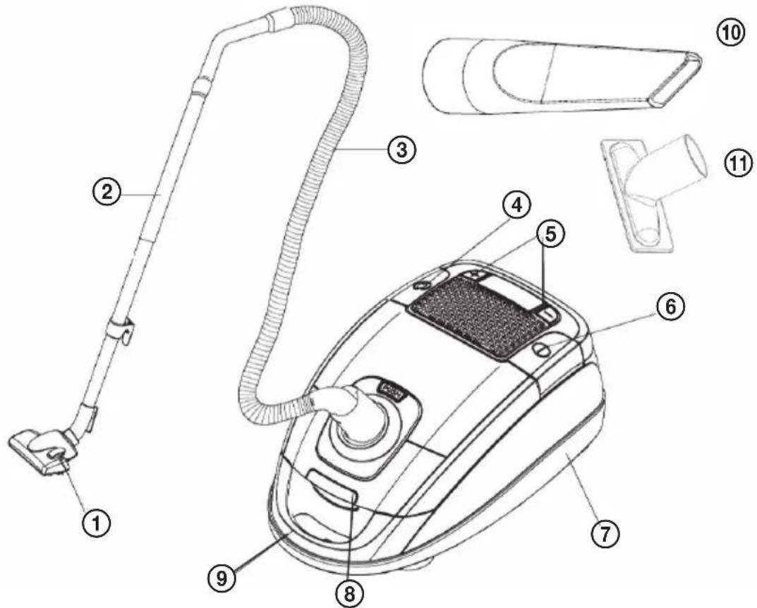 ECG VP 4102 S - TOLMUIMEJA KIRJELDUS - 1
