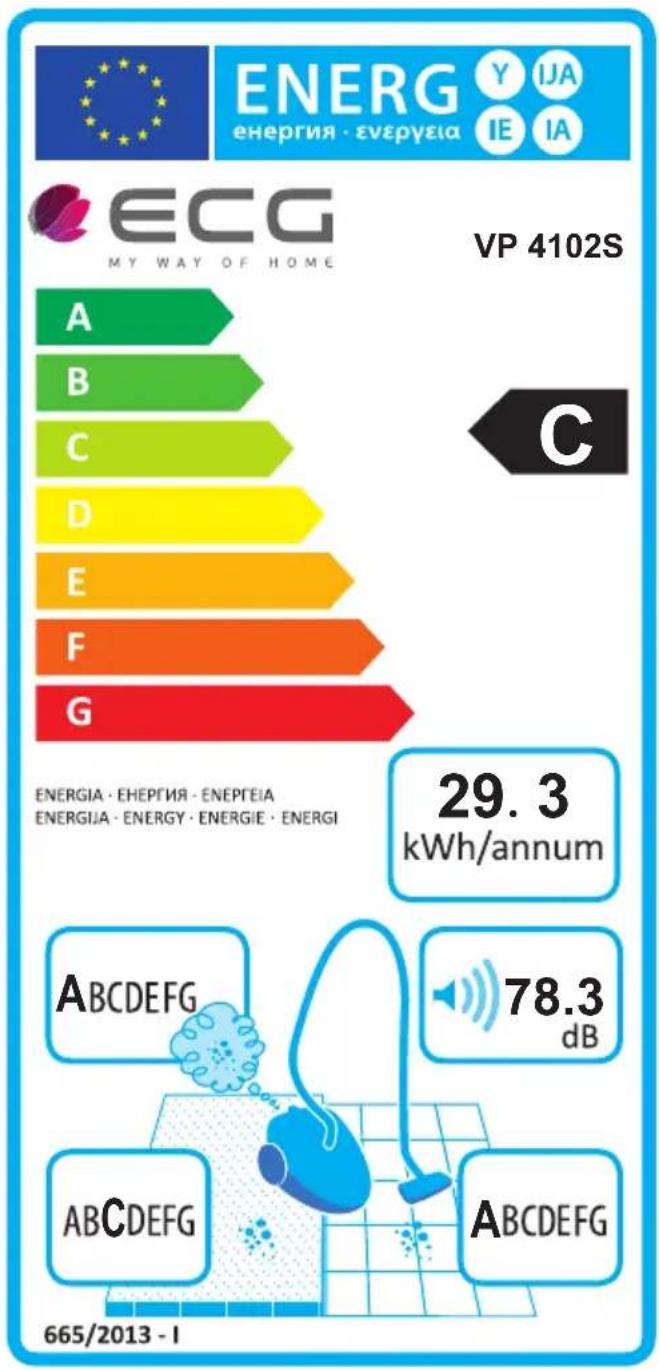 ECG VP 4102 S - ODSTRAŇOVANIE PROBLÉMOV - 1