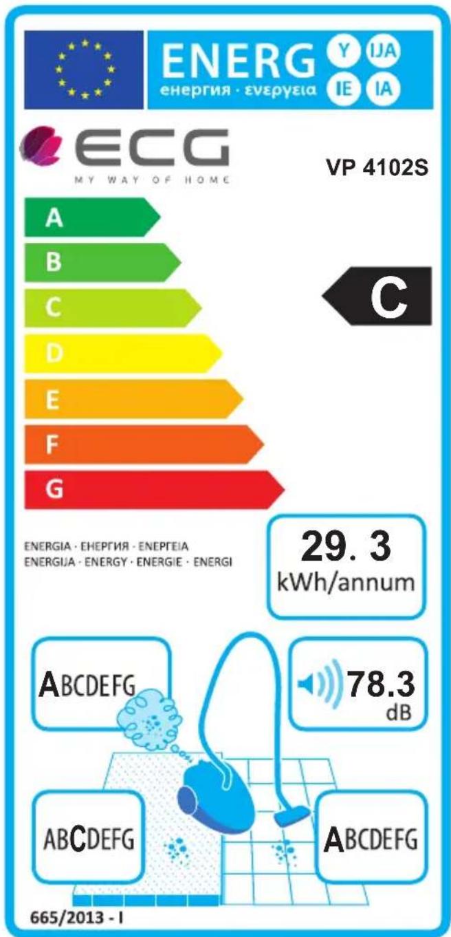 ECG VP 4102 S - TOOTE KASUTUSEST KÖRVALDAMINE TÖÖEA LÖPUS - 2