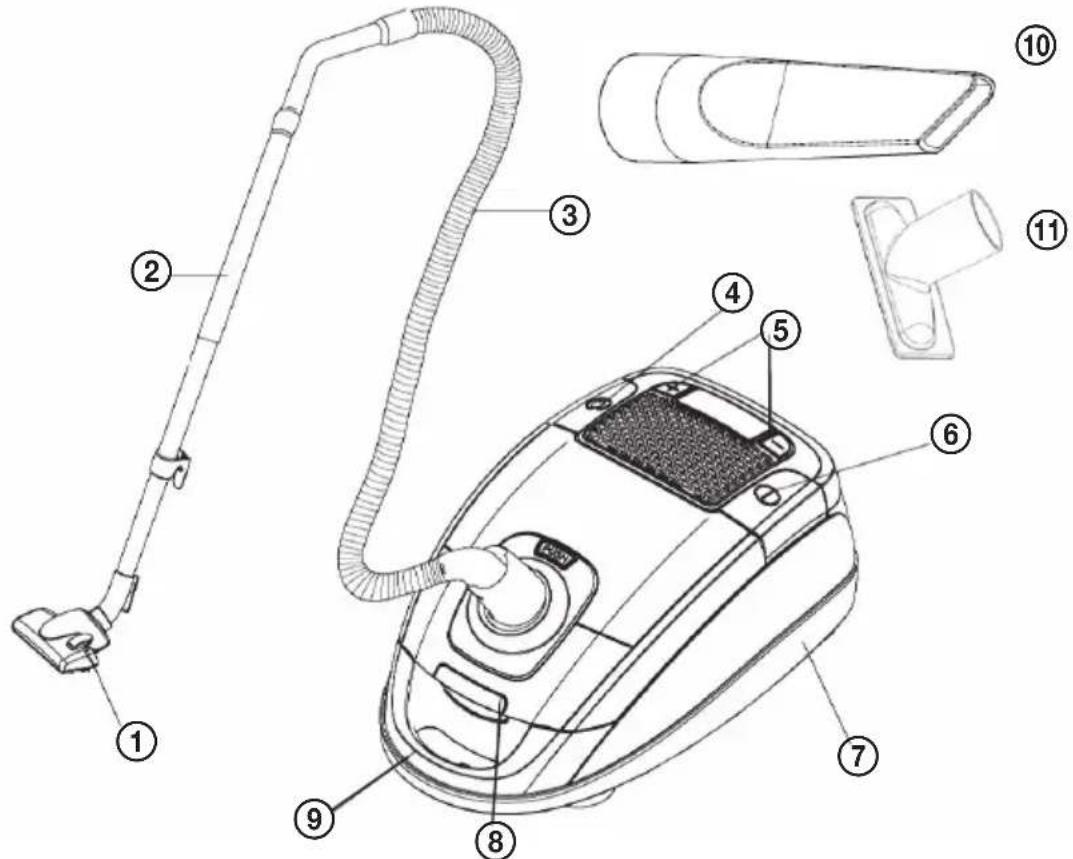 ECG VP 4102 S - Leggere attentamente e conservare per uso futuro! - 1