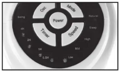 Power Osc Mode Swing 4H 2H Timer 1H 0.5H Speed Natural Sleep High Mid Low