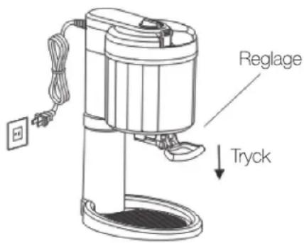 Reglage Tryck