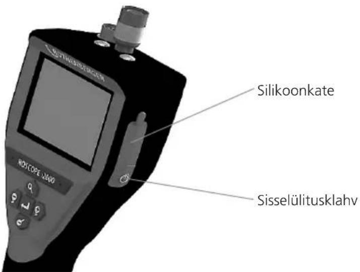 ROSCOPE XJUG Silikoonkate Sisselülitusklahv