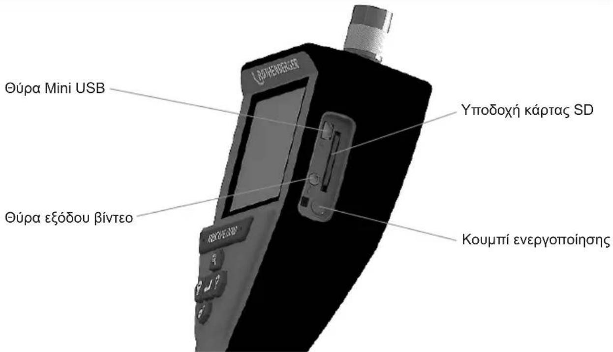 Θύρα Mini USB Θύρα εξόδου βίντεο Υποδοχή κάρτας SD Κουμπί ενεργοποίησης