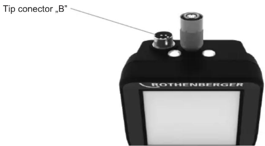 Tip conector „B" ROTHENBERGER
