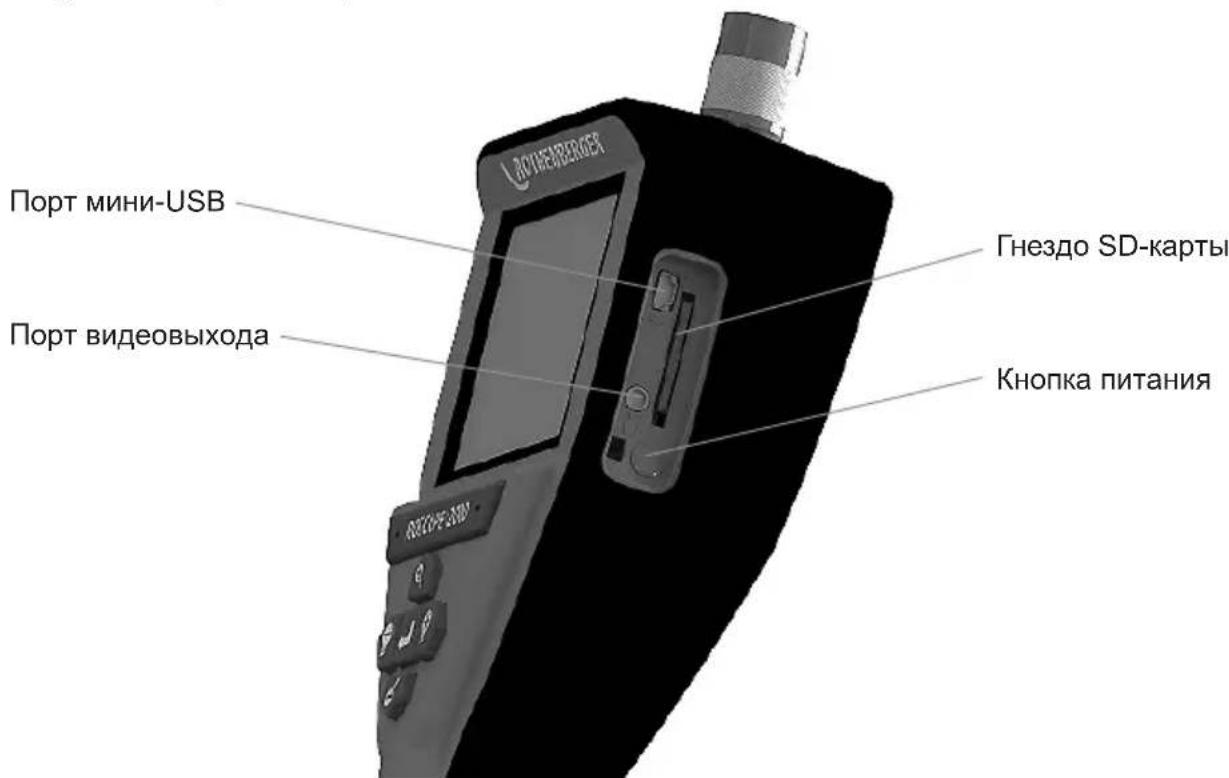 Порт мини-USB Порт видеовыхода Гнездо SD-карты Кнопка питания