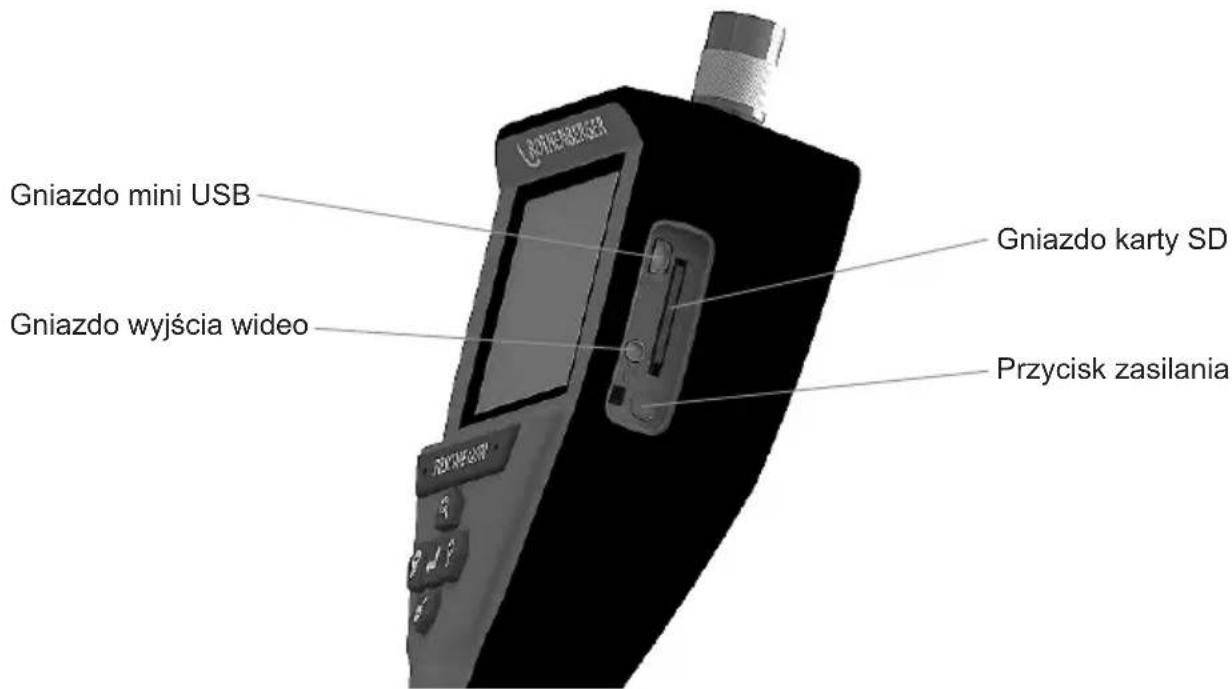 Gniazdo mini USB Gniazdo wyjścia wideo Gniazdo karty SD Przycisk zasilania