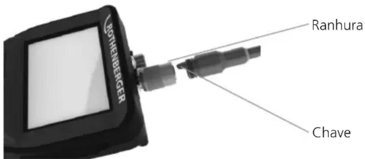 ROTHENBERGER ROSCOPE i2000 - Instalar o cabo da parte superior do dispositivo de captura de imagens - 2