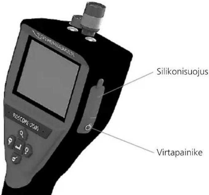 SOTWENBERGELK Silikonisuojus ROSCOPE 2000 Virtapainike