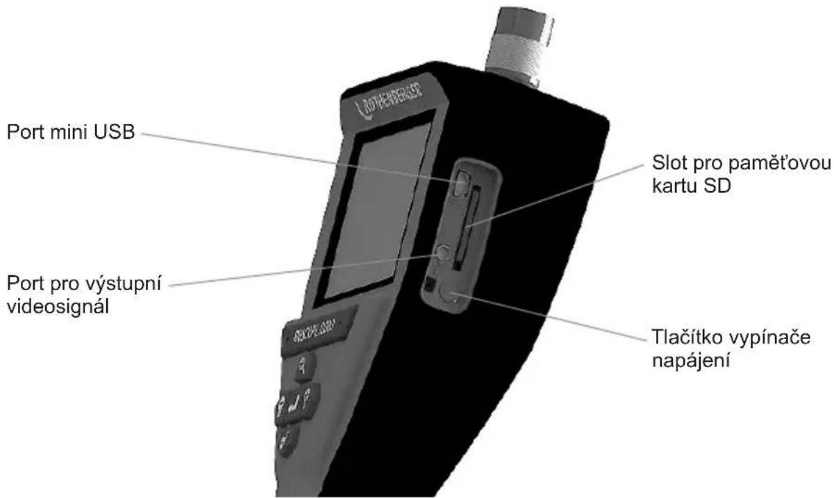 Port mini USB Port pro výstupní videosignál Slot pro paměťovou kartu SD Tlačítko vypínače napájení