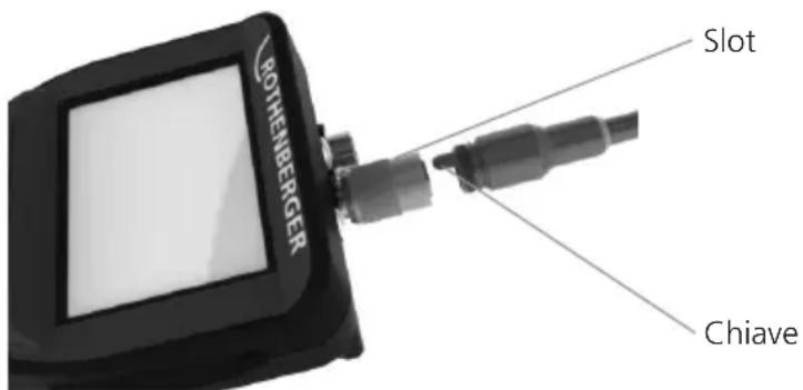 ROTHENBERGER ROSCOPE i2000 - Installazione del cavo della testa dell'imager - 2