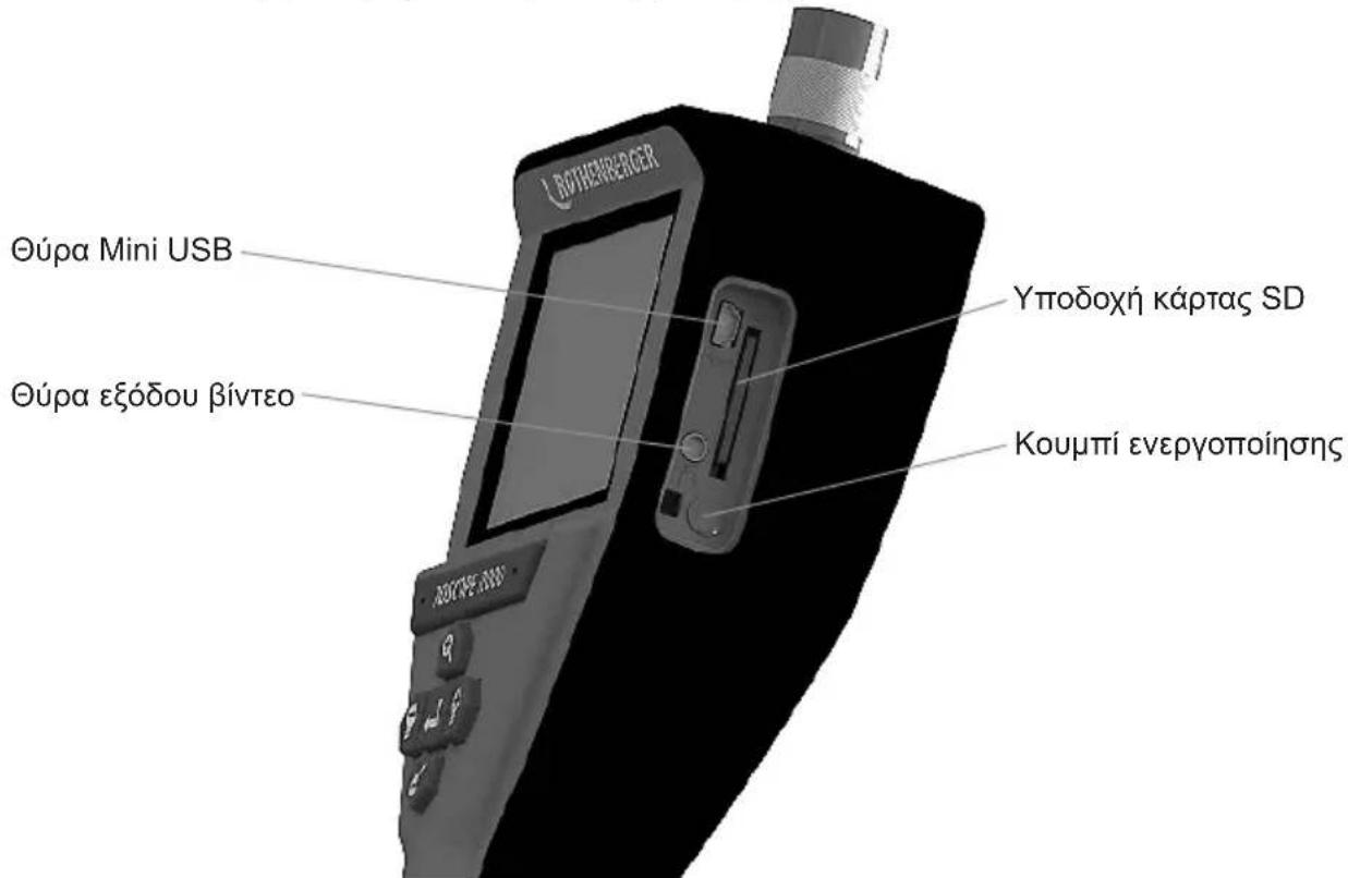 BOTLERWEINGER Θύρα Mini USB Θύρα εξόδου βίντεο Υποδοχή κάρτας SD Κουμπί ενεργοποίησης