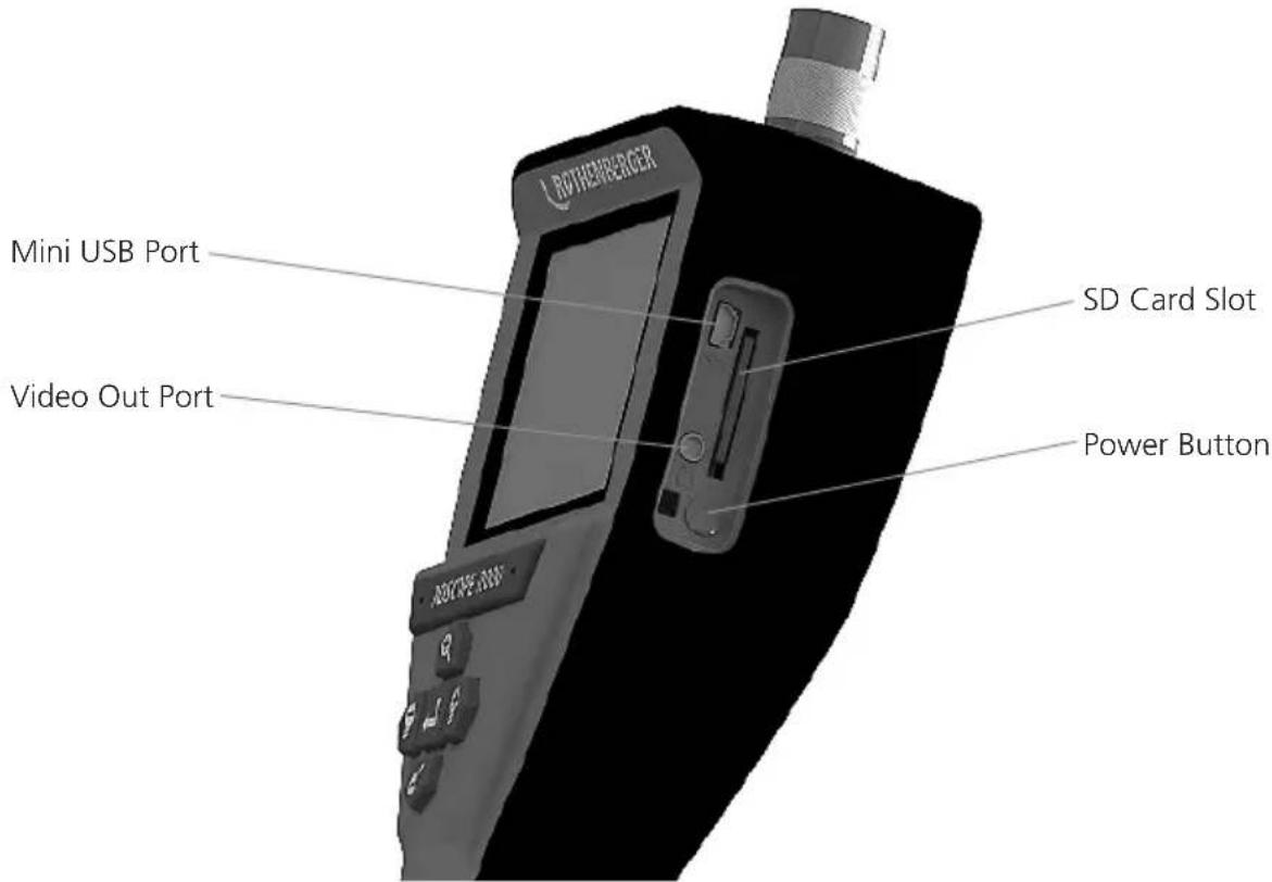 BOUTHEMBER Mini USB Port Video Out Port SD Card Slot Power Button