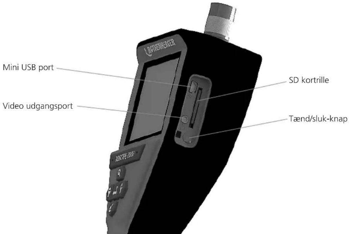 BOTHENPRENGER Mini USB port Video udgangsport SD kortrille Tænd/sluk-knap