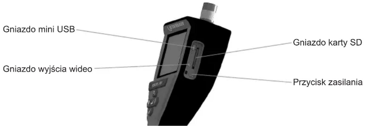 Gniazdo mini USB Gniazdo wyjścia wideo Gniazdo karty SD Przycisk zasilania