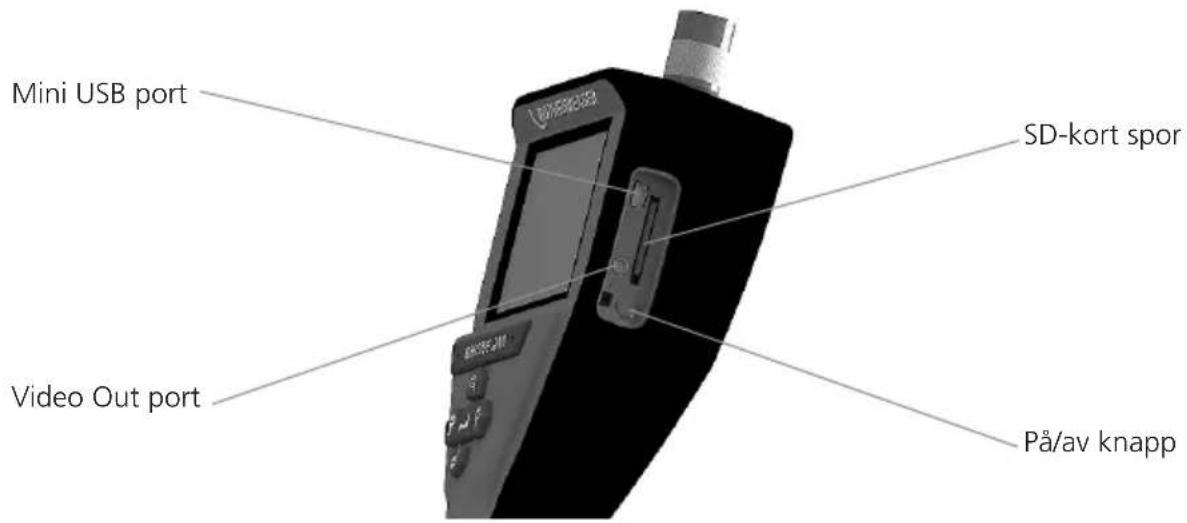 Mini USB port Video Out port SD-kort spor På/av knapp