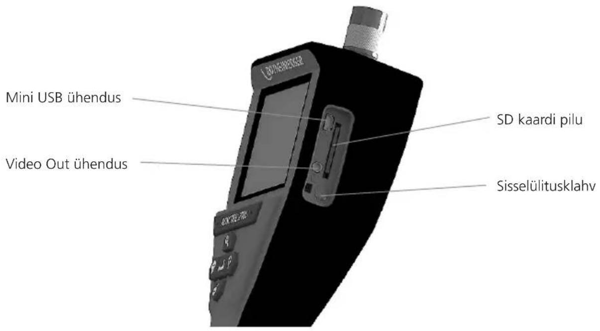 Mini USB ühendus Video Out ühendus SD kaardi pilu Sisselülitusklahv