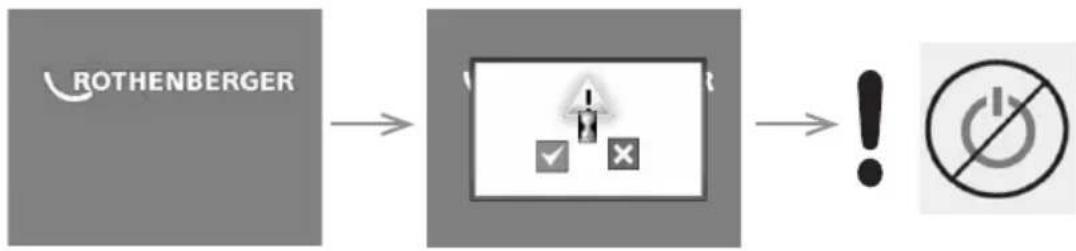 ROTHENBERGER ROSCOPE i2000 - Step 3 - 1