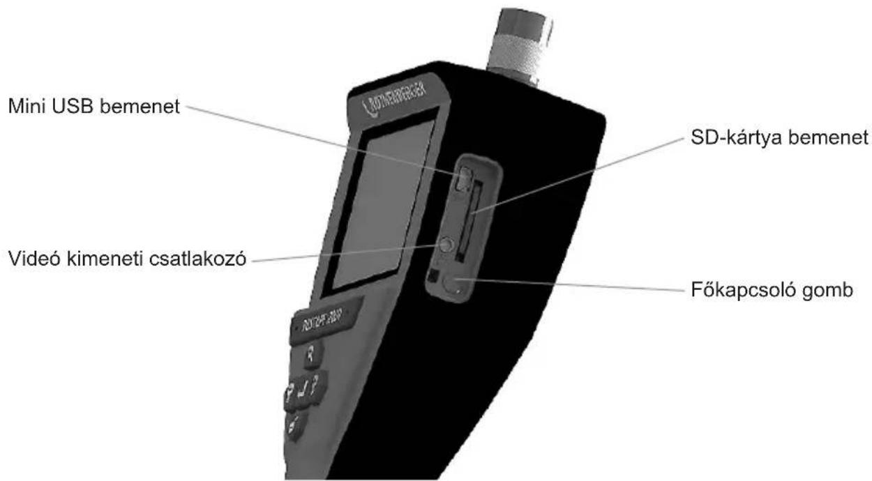 Mini USB bemenet SD-kártya bemenet Videó kimeneti csatlakozó Főkapcsoló gomb