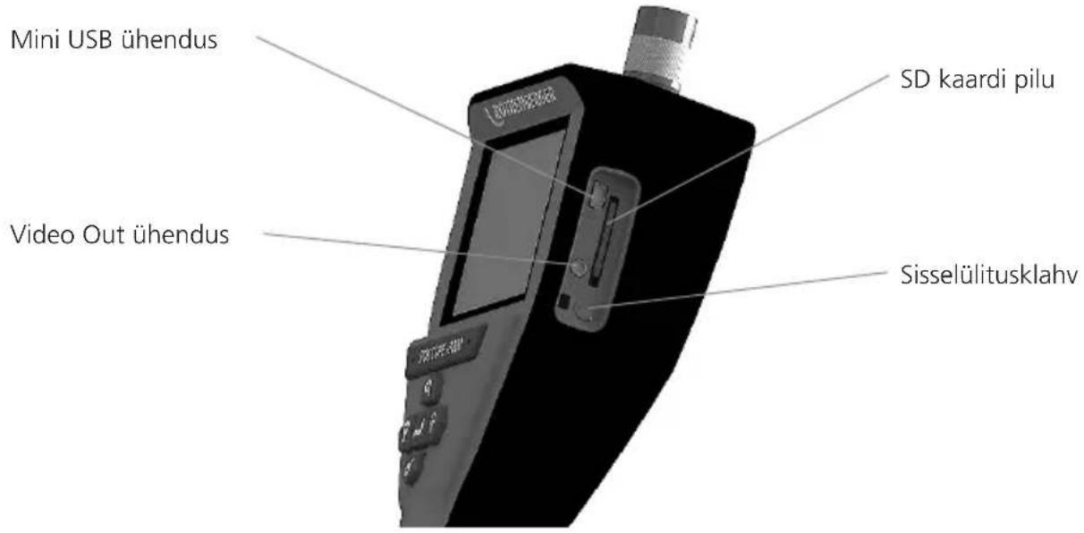 Mini USB ühendus Video Out ühendus SD kaardi pilu Sisselülitusklahv