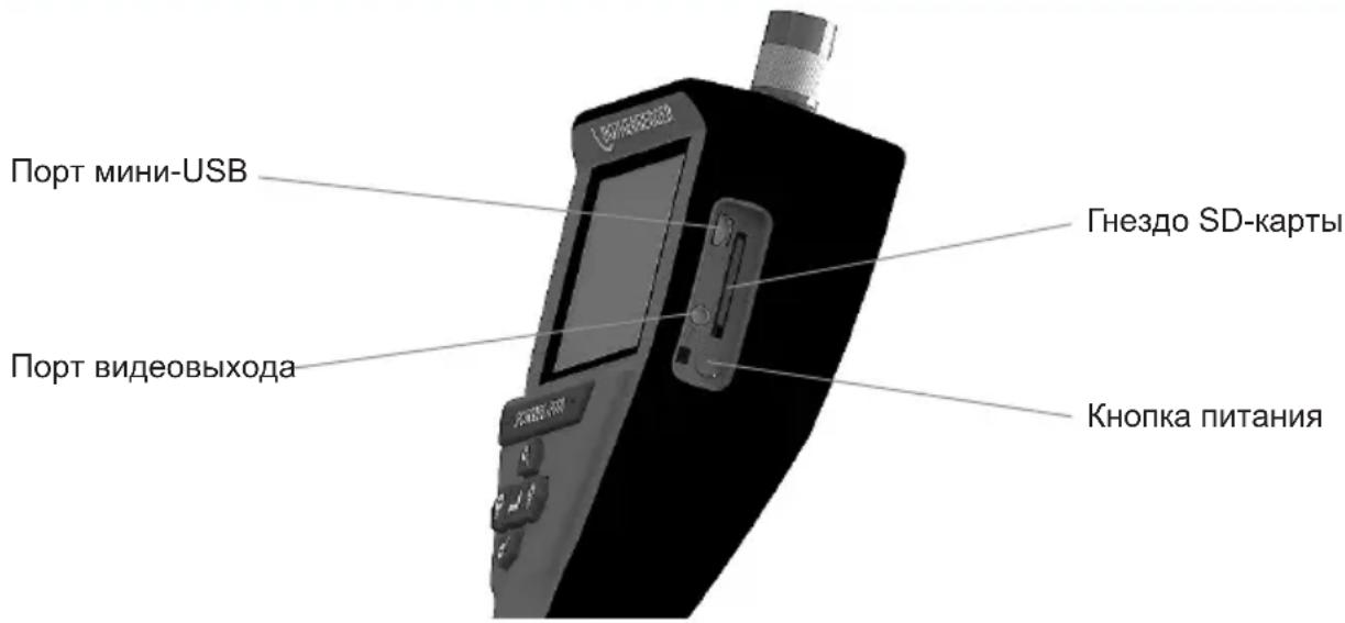 Порт мини-USB Гнездо SD-карты Порт видеовыхода Кнопка питания