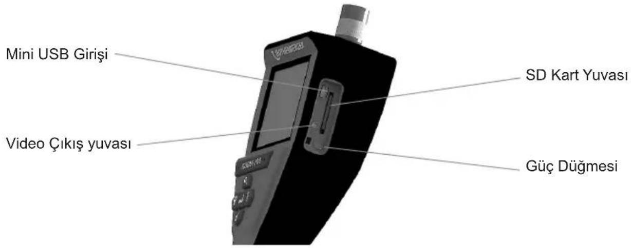 Mini USB Girişi Video Çıkış yuvası SD Kart Yuvası Güç Düğmesi