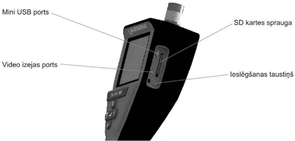 Mini USB ports Video izejas ports SD kartes sprauga leslēgšanas taustiņš