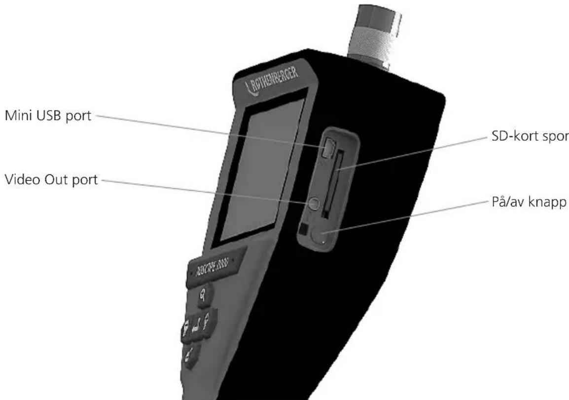 BOJERBLINGER Mini USB port Video Out port SD-kort spor På/av knapp
