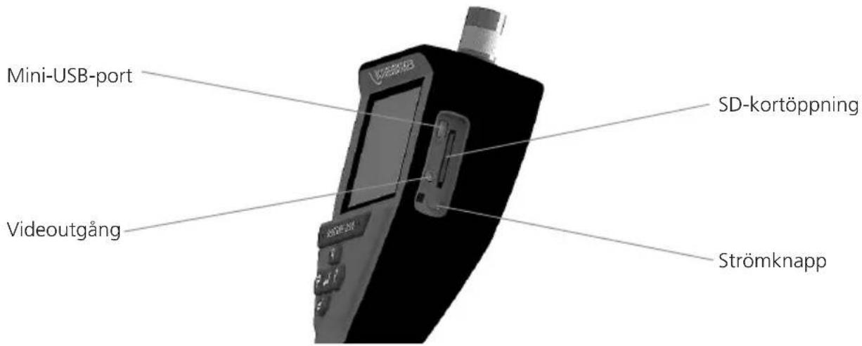 Mini-USB-port Videoutgång SD-kortöppning Strömknapp