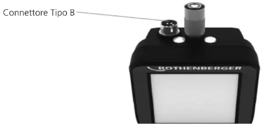 ROTHENBERGER ROSCOPE i2000 - Installazione del cavo della testa dell'imager - 3