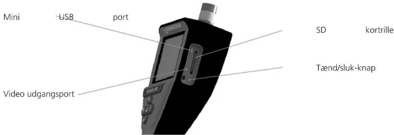 Mini USB port Video udgangsport SD kortrille Tænd/sluk-knap