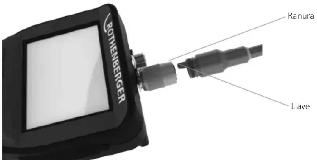 BOTHENBERGER Ranura Llave