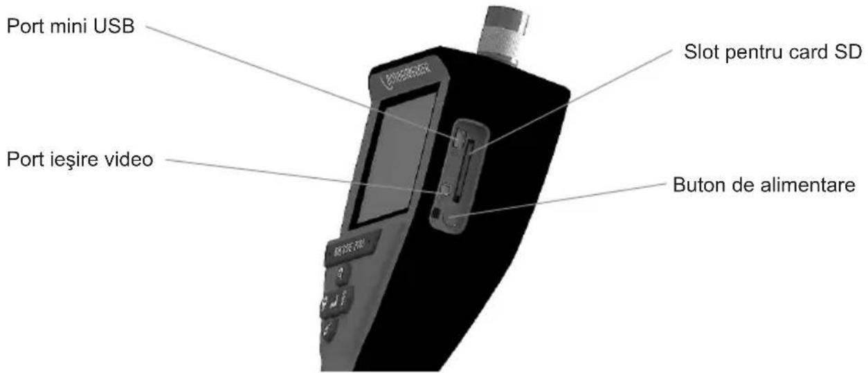 Port mini USB Port ieşire video Slot pentru card SD Buton de alimentare