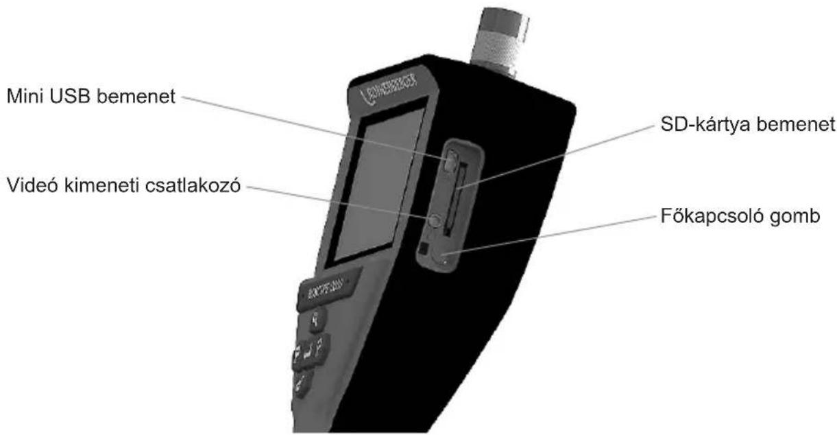 Mini USB bemenet Video kimeneti csatlakozó SD-kártya bemenet Főkapcsoló gomb