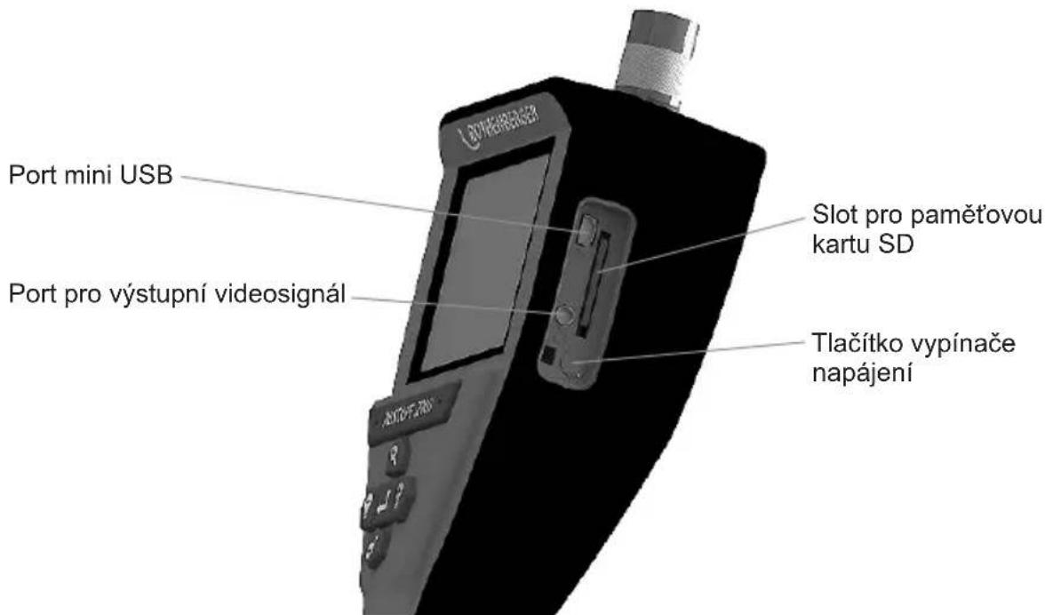 Port mini USB Port pro výstupní videosignál Slot pro paměťovou kartu SD Tlačitko vypínače napájení